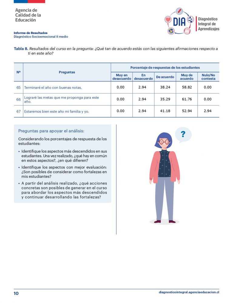 RBD2656_DIA_SOCIOEMOCIONAL_II_A (HC-310)_page-0010