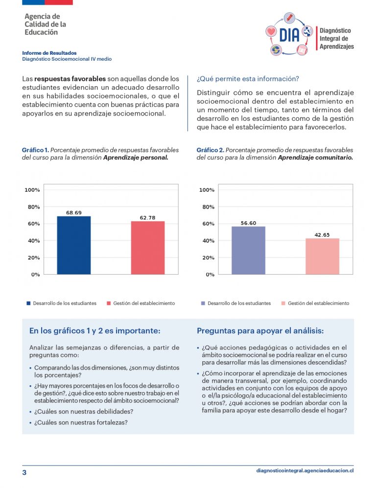 RBD2656_DIA_SOCIOEMOCIONAL_IV_A (HC-310)_page-0003