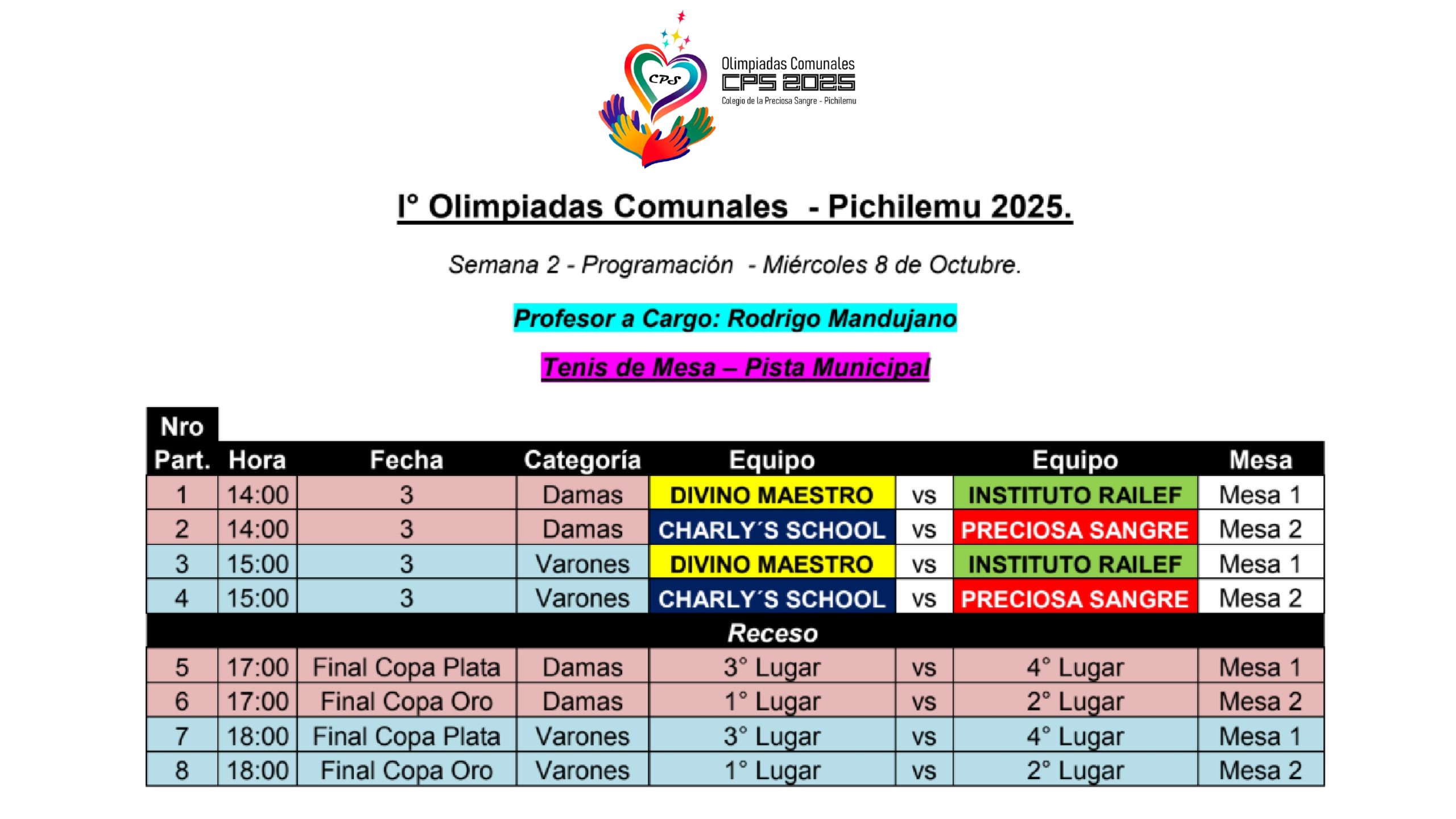 Programación_page-0007